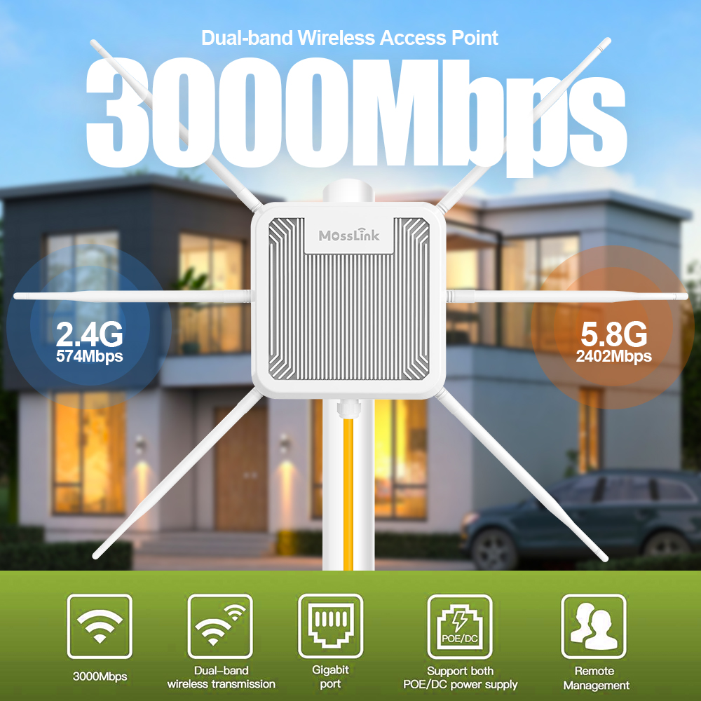 Wifi 6 Outdoor Ap Waterproof - Mosslink WiFi6 AX3000 Dış Mekan AP