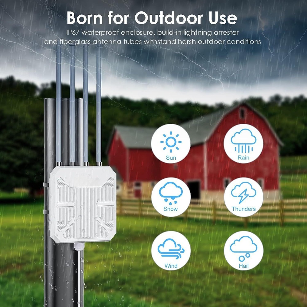 Wifi 6 Outdoor Ap Waterproof - Su geçirmez WiFi 6 AX3000 Çift