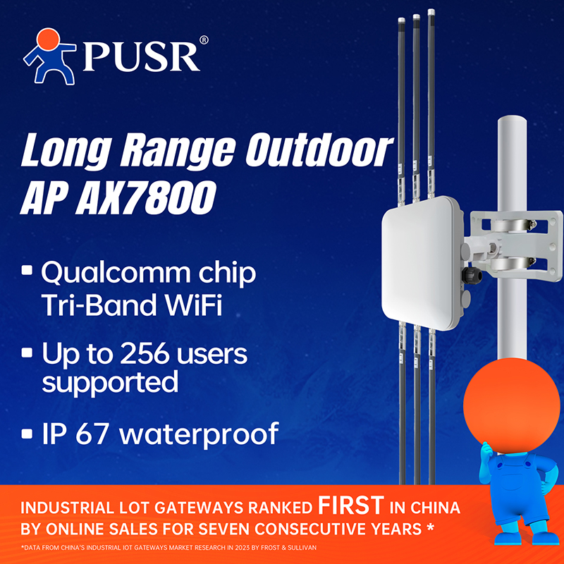 Wifi 6 Outdoor Ap Waterproof - PUSR Dış Mekan WiFi6 AX7800 Üç
