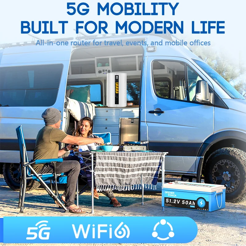 4G 5G Router Sim Slot Wifi 6 - En Çok Satan Kablosuz WiFi6 802.11AX