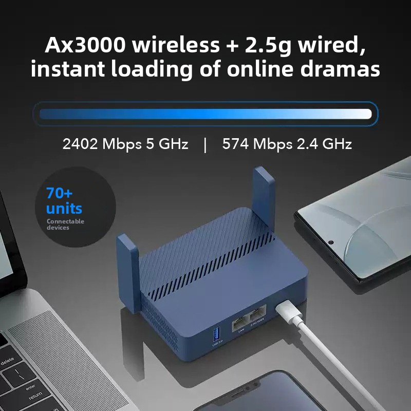 Taşınabilir 2.5G Ultra Yüksek  - Wifi 6 Router Ax3000 incelemesi ve fiyatı