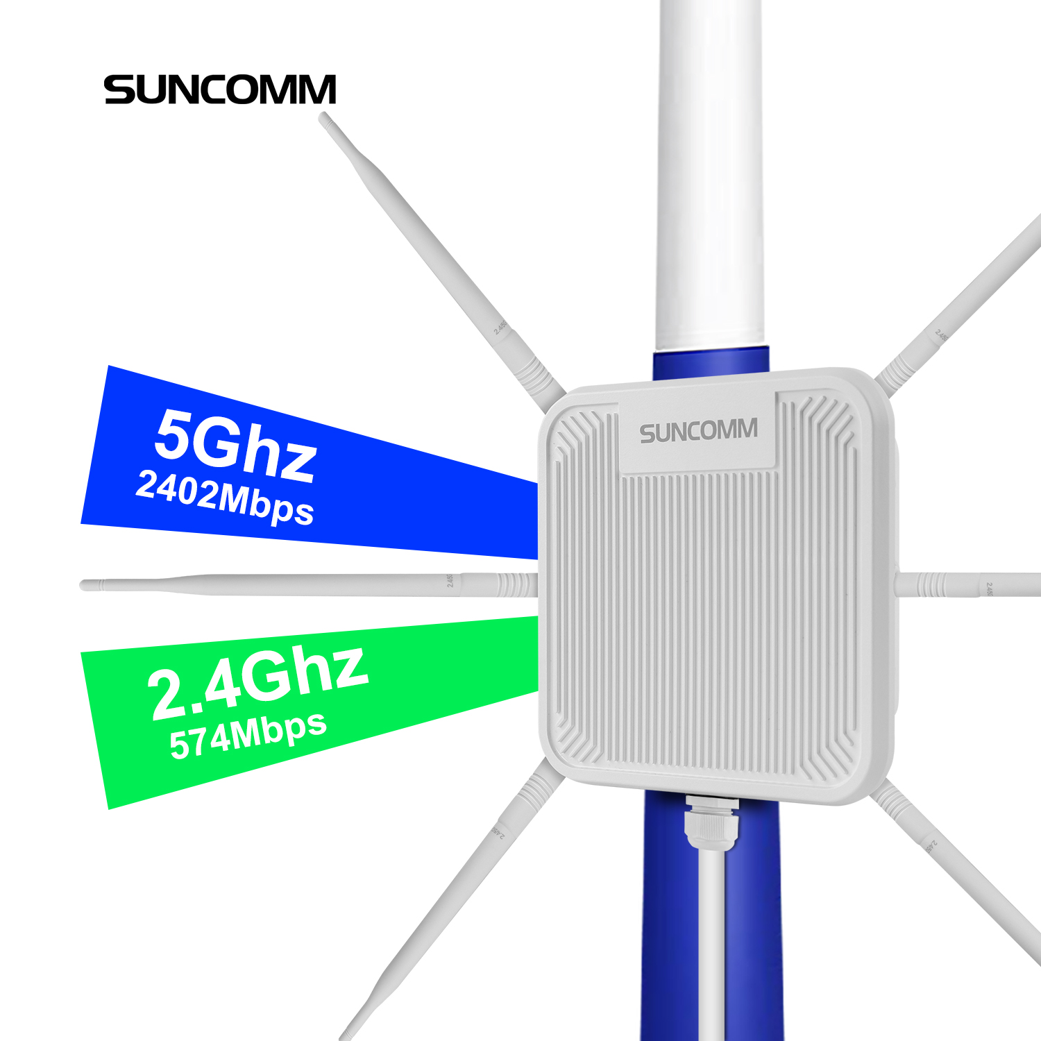 SUNCOMM AX3000 WiFi 6 Dış Meka - Wifi 6 Outdoor Ap Waterproof incelemesi ve fiyatı