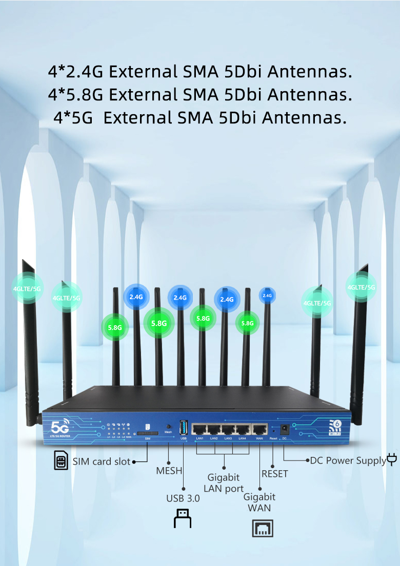 802.11AX Kilitsiz Modem 5G Rou - Wifi 6 Router Openwrt incelemesi ve fiyatı