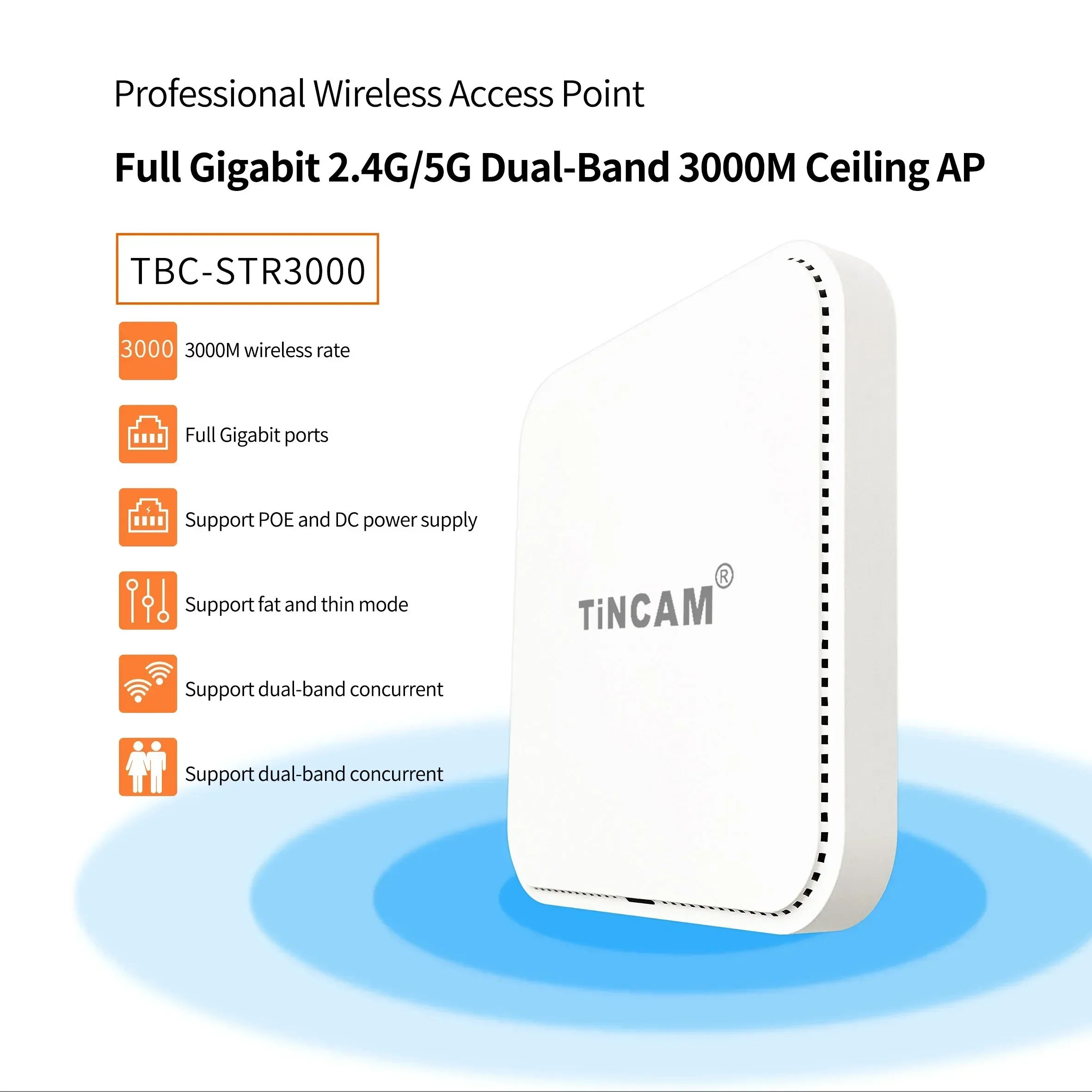 2025 TiNCAM Gigabit 2.4G/5G Ta - Wifi 6 Access Point Ceiling Poe incelemesi ve fiyatı
