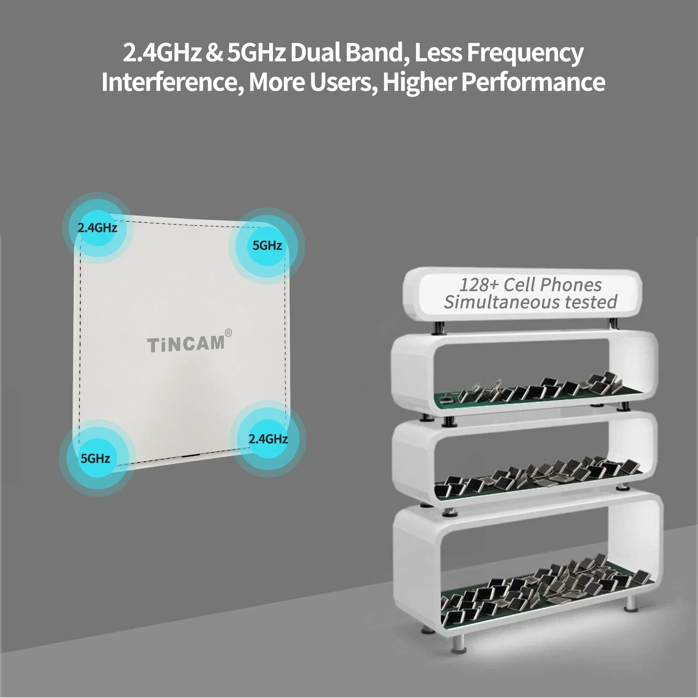 2025 TiNCAM Gigabit 2.4G/5G Ta - Wifi 6 Access Point Ceiling Poe incelemesi ve fiyatı