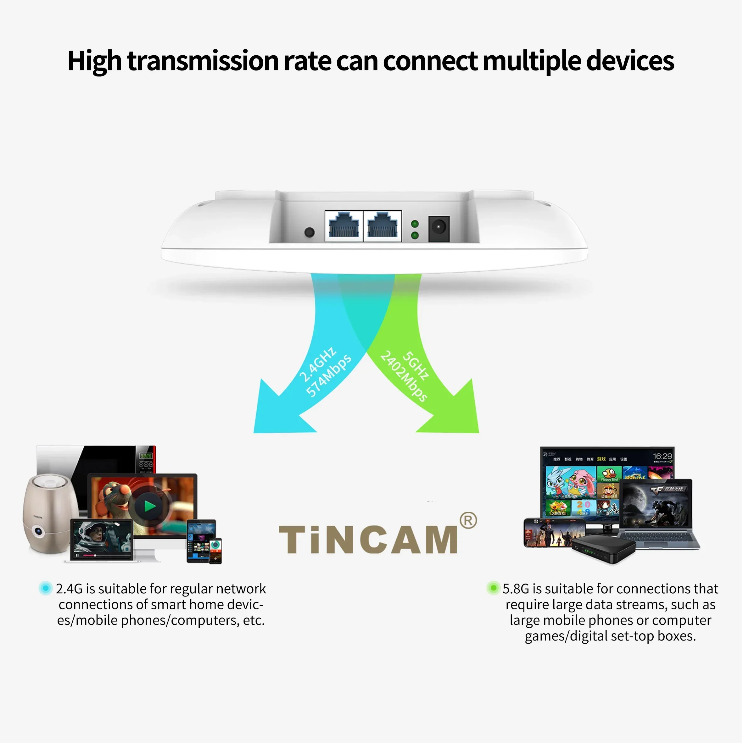2025 TiNCAM Gigabit 2.4G/5G Ta - Wifi 6 Access Point Ceiling Poe incelemesi ve fiyatı