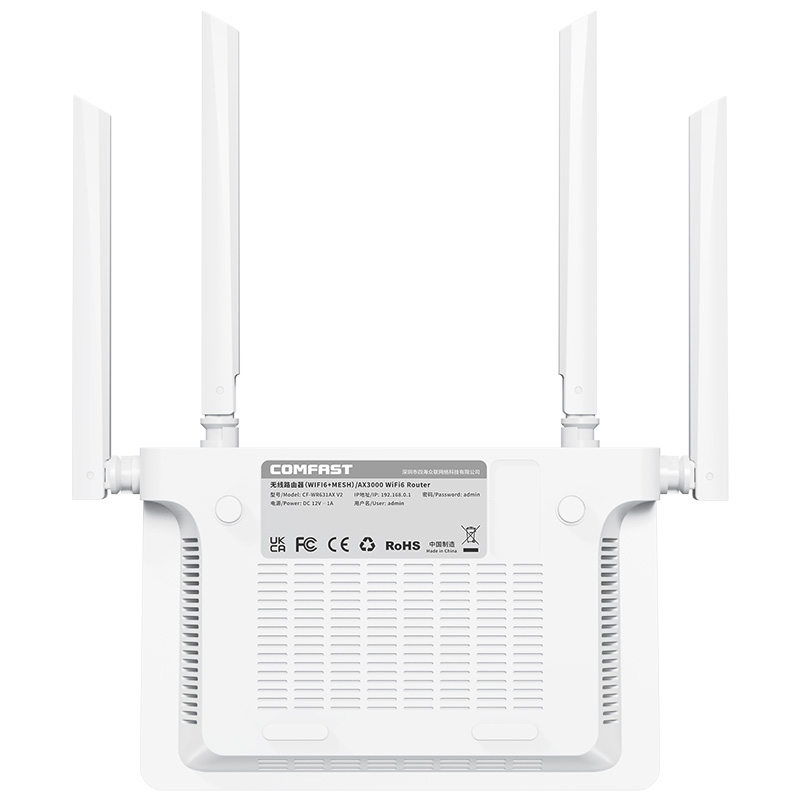 Yeni Kurumsal WiFi6 AX3000 Kab - Wifi 6 Router Openwrt incelemesi ve fiyatı