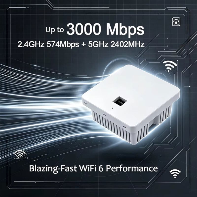 Stylish-AX3000 Wifi6 Duvar İçi - Wifi 6 Router Ax3000 incelemesi ve fiyatı