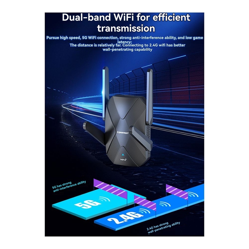 Süper İndirim COMFAST AX1500 W - Wifi 6 Range Extender Ax1500 incelemesi ve fiyatı