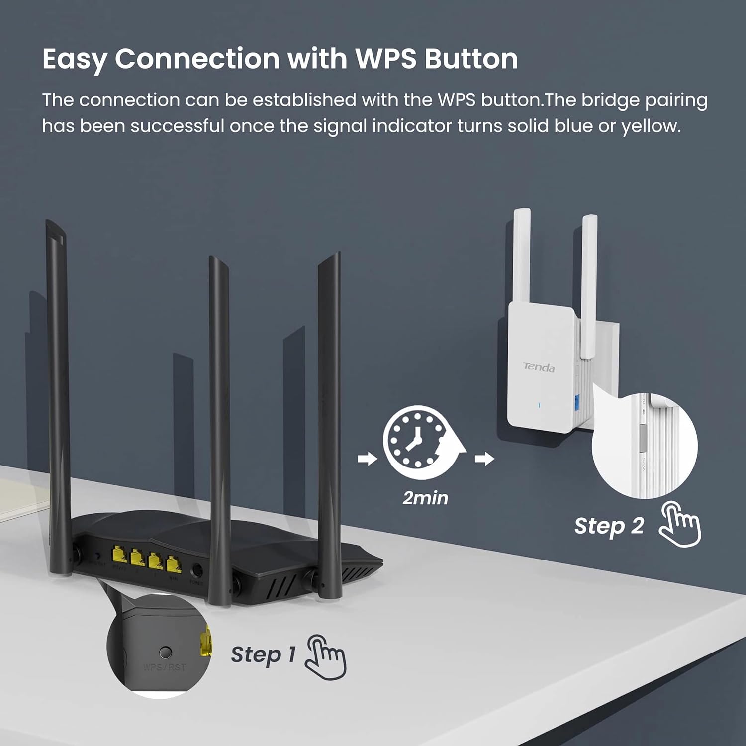 Tenda A33 Wi-Fi 6 Extender AX3 - Wifi 6 Mesh System 3 Pack incelemesi ve fiyatı