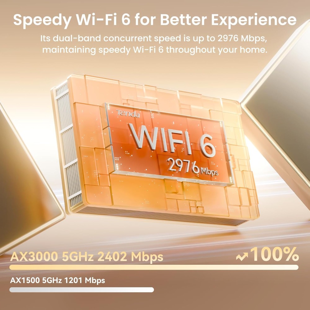 Yeni yükseltme-3'lü Paket, WiF - Wifi 6 Mesh System 3 Pack incelemesi ve fiyatı