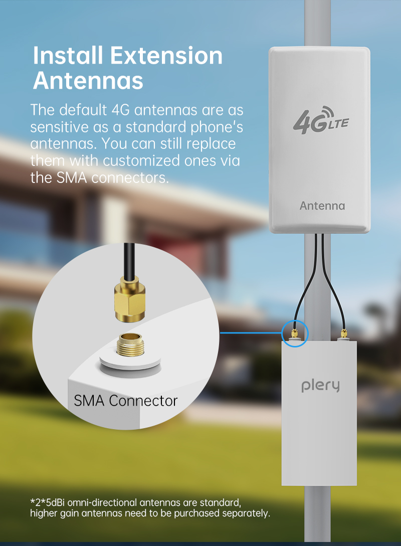 Plery 1200Mbps Dış Mekan 4G LT - Wifi 6 Outdoor Ap Waterproof incelemesi ve fiyatı