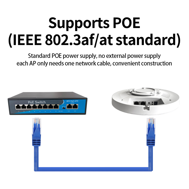 OEM Wi-Fi 6 Erişim Noktası Ope - Wifi 6 Router Openwrt incelemesi ve fiyatı