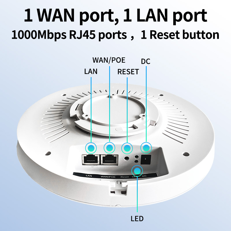OEM Wi-Fi 6 Erişim Noktası Ope - Wifi 6 Router Openwrt incelemesi ve fiyatı