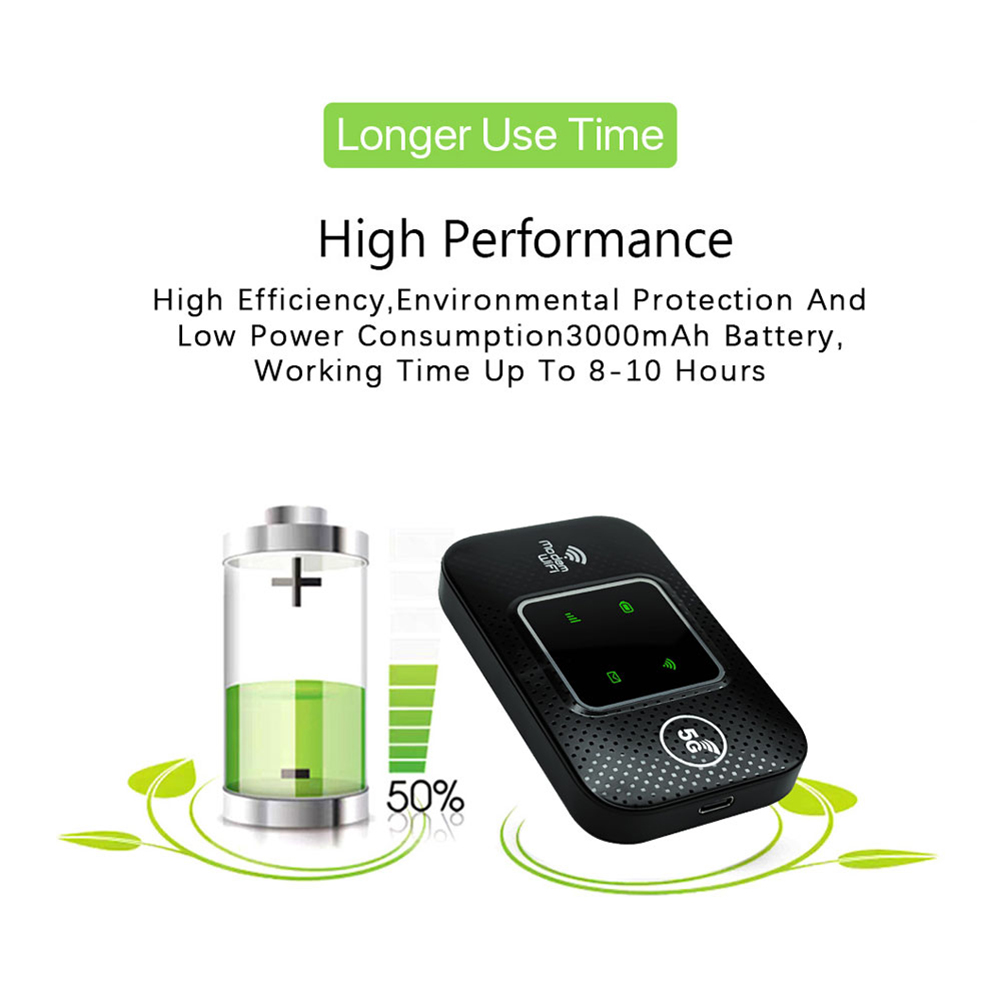 4G 5G WiFi 6 Mobil Hotspot Rou - 4G 5G Router Sim Slot Wifi 6 incelemesi ve fiyatı
