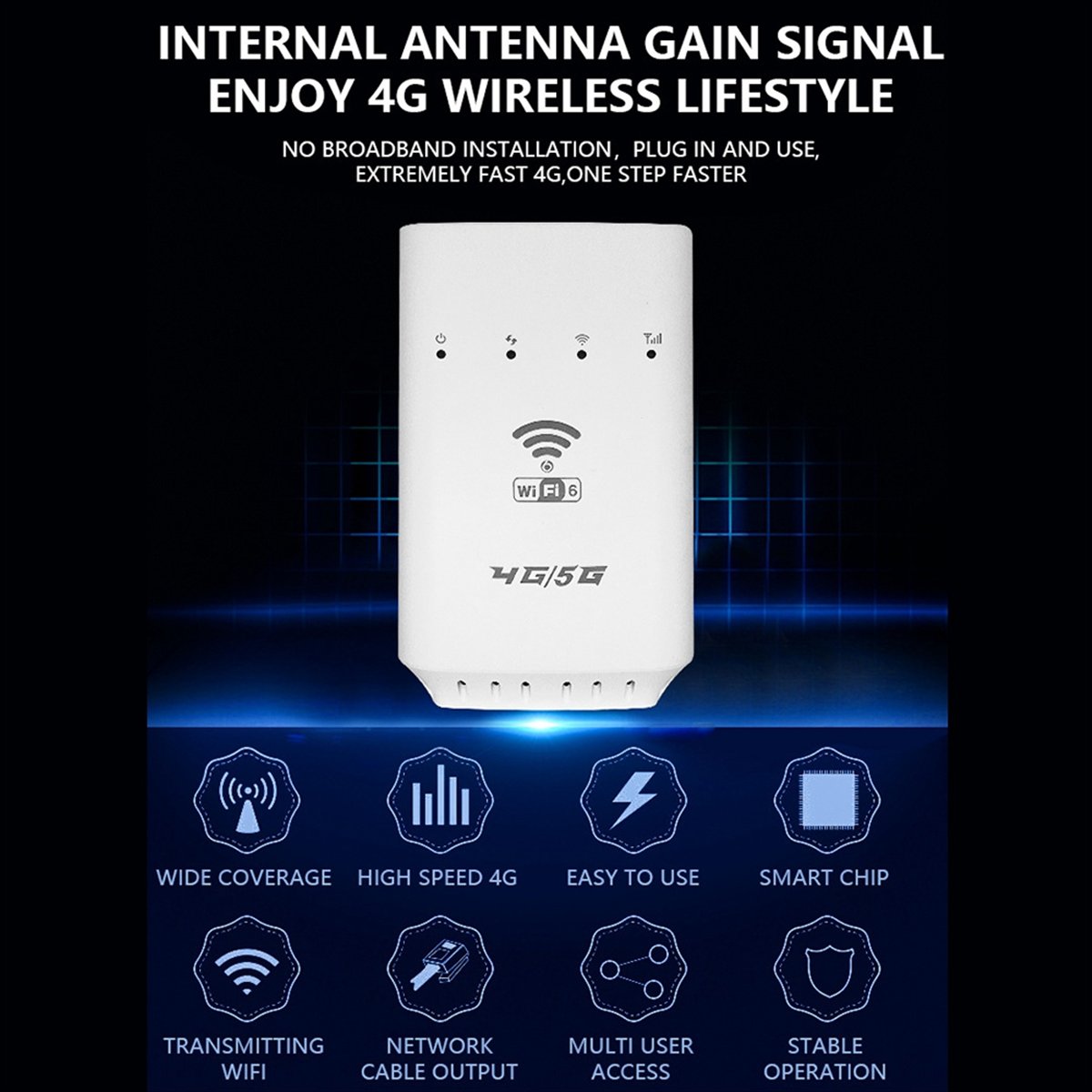 SIM Kart Yuvalı Kablosuz 4G 5G - 4G 5G Router Sim Slot Wifi 6 incelemesi ve fiyatı