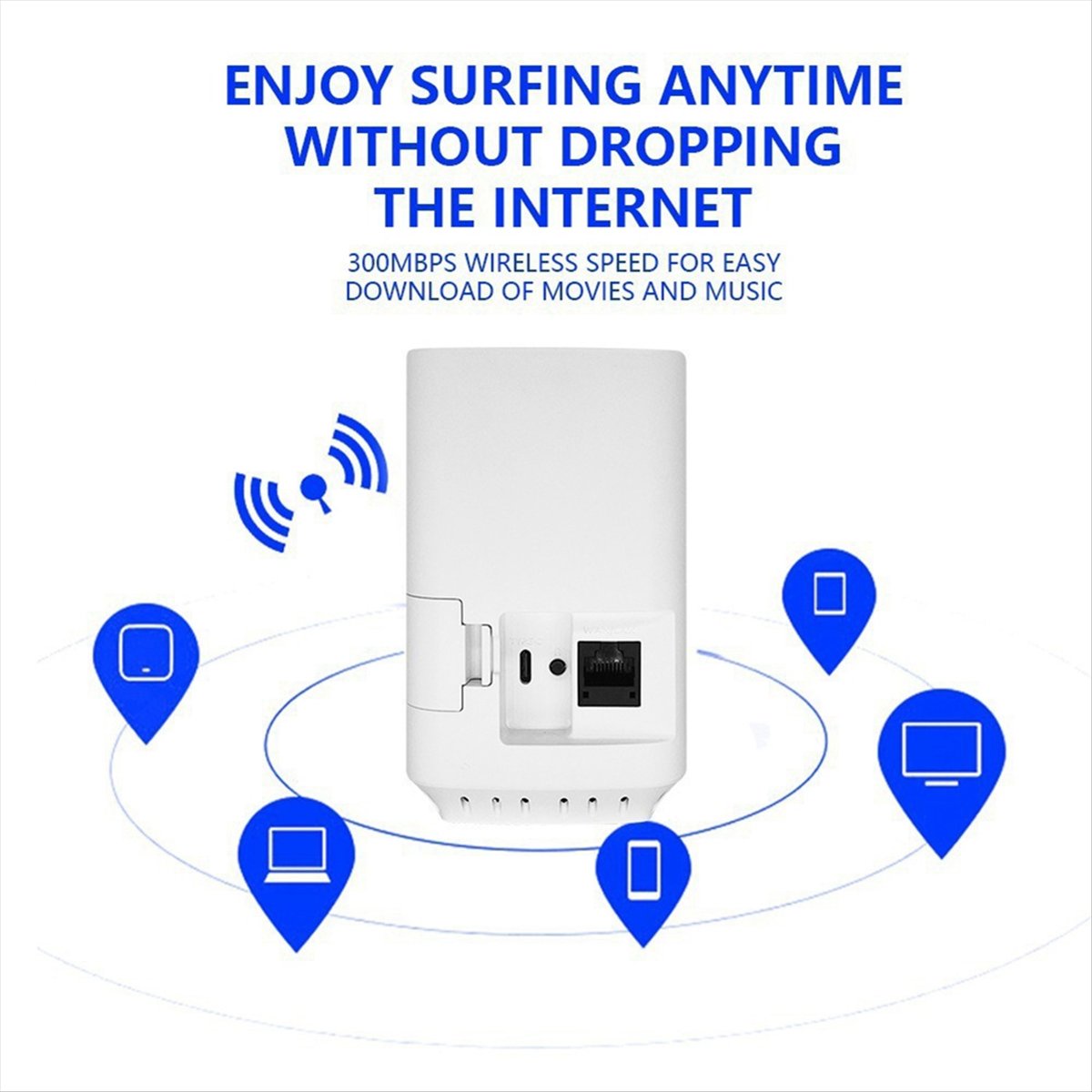 SIM Kart Yuvalı Kablosuz 4G 5G - 4G 5G Router Sim Slot Wifi 6 incelemesi ve fiyatı