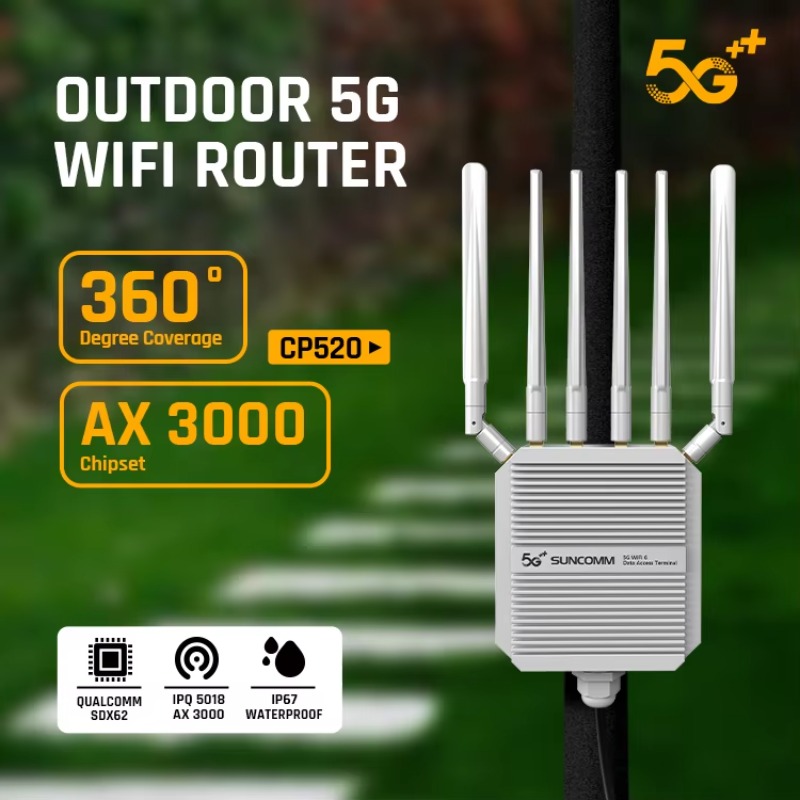 WiFi Dış Mekan 5G Router AX300 - Wifi 6 Router Ax3000 incelemesi ve fiyatı