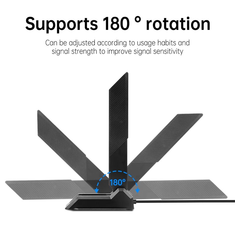 2025 Yeni Manyetik Katlanabili - Wifi 6E Router Tri Band 6Ghz incelemesi ve fiyatı