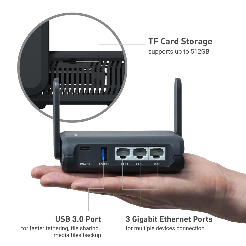 GL.iNet GL-AXT1800 (Slate AX)  - Wifi 6E Router Tri Band 6Ghz incelemesi ve fiyatı
