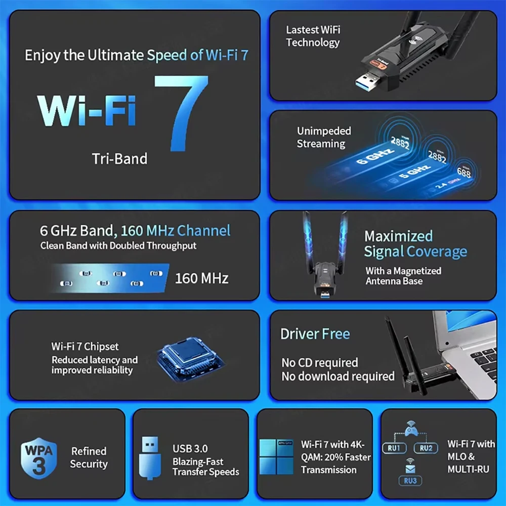 Kebidumei BE6500 WiFi7 USB3.0  - Wifi 7 Router Be6500 incelemesi ve fiyatı
