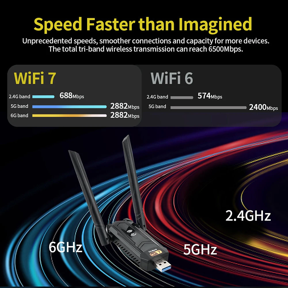 Kebidumei BE6500 WiFi7 USB3.0  - Wifi 7 Router Be6500 incelemesi ve fiyatı