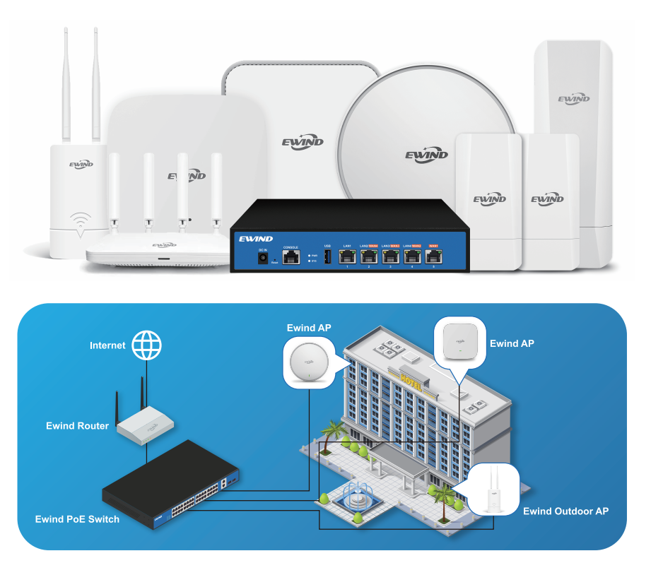 WiFi 6 Kablosuz Erişim Noktası - Wifi 6 Access Point Ceiling Poe incelemesi ve fiyatı