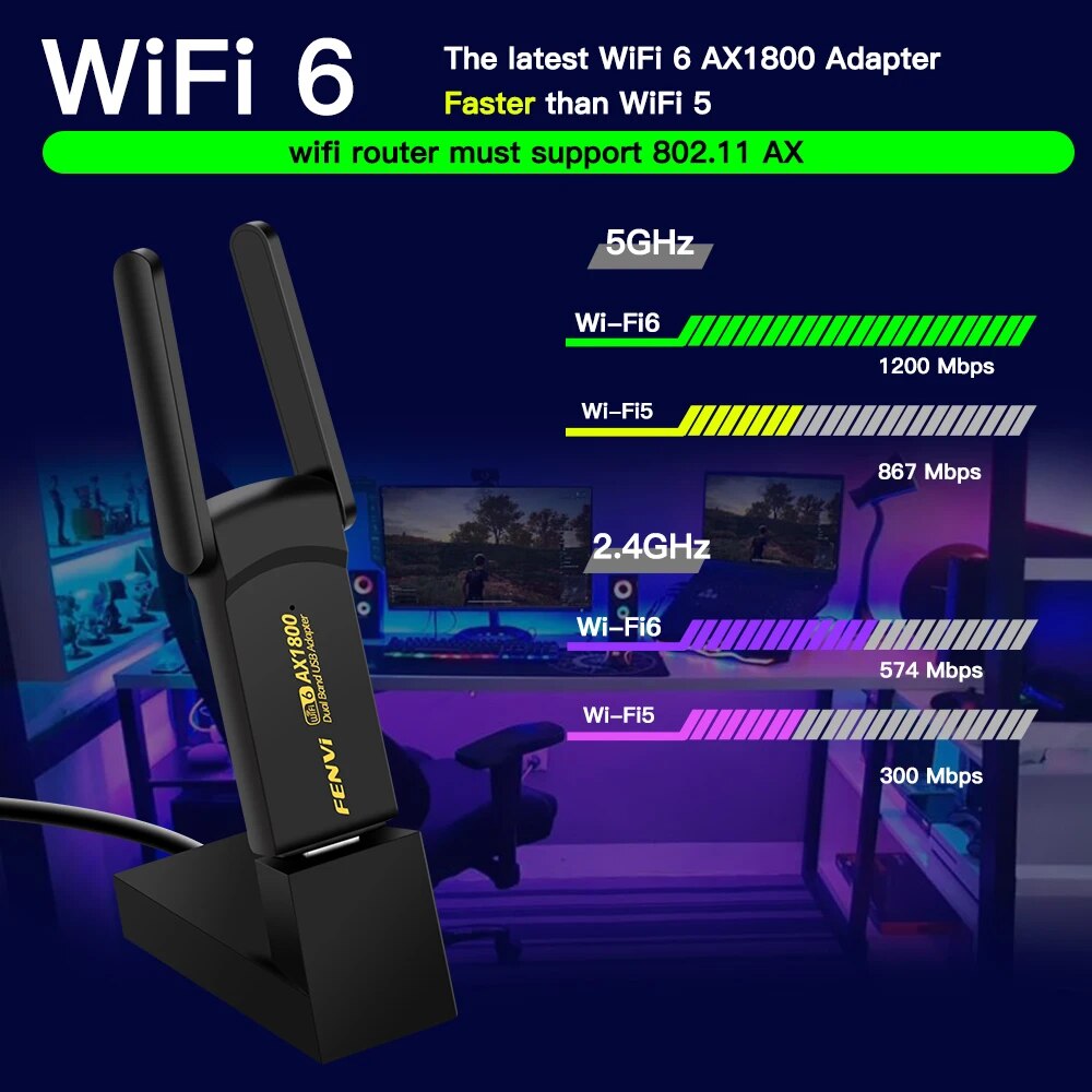 FENVI WiFi6 USB3.0 Kablosuz Ad - Wifi 6 Usb Adapter Ax1800 incelemesi ve fiyatı