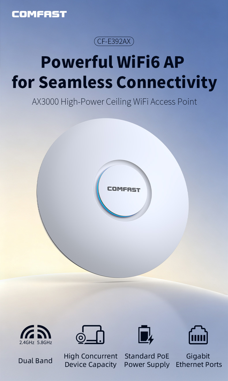 COMFAST CF-E392AX WiFi6 Tavan  - Wifi 6 Access Point Ceiling Poe incelemesi ve fiyatı