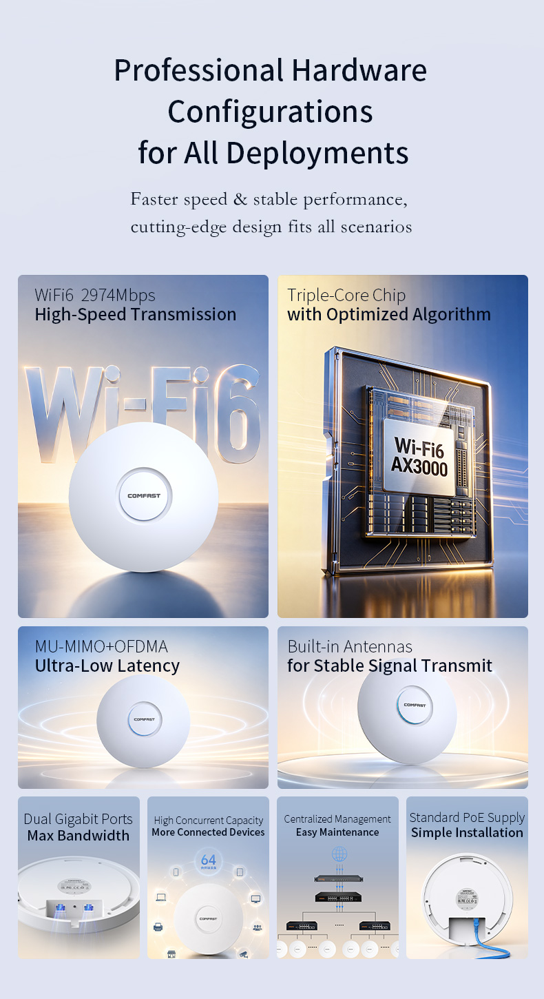 COMFAST CF-E392AX WiFi6 Tavan  - Wifi 6 Access Point Ceiling Poe incelemesi ve fiyatı