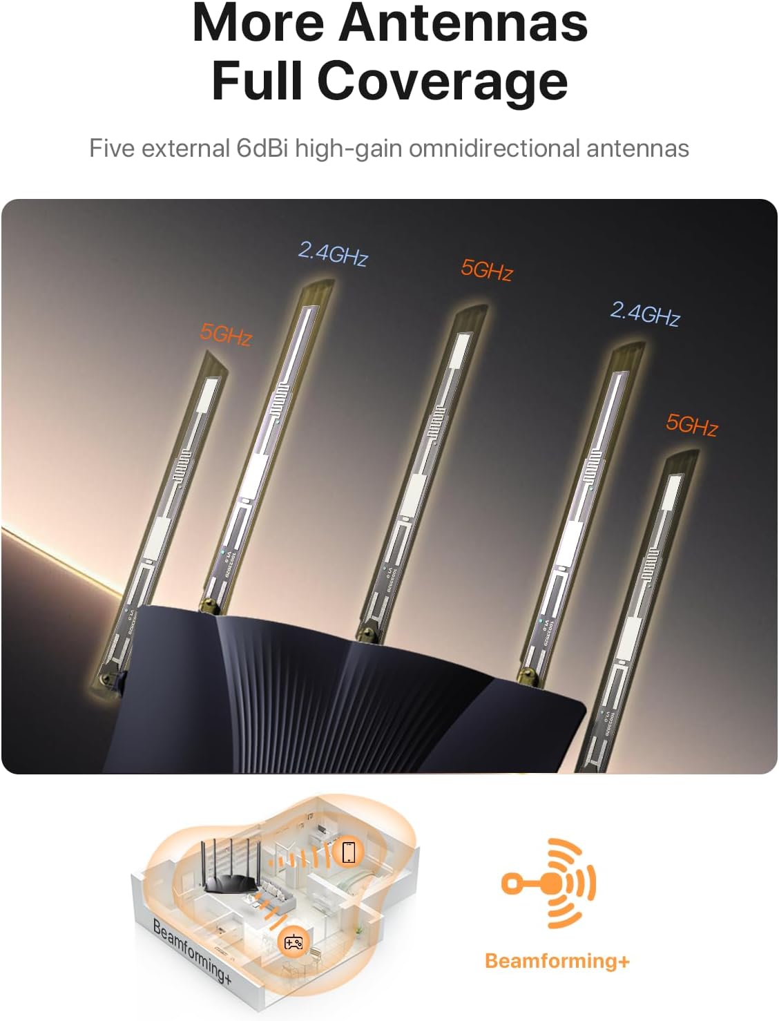 Tenda AX3000 Wifi 6 Mesh Gigab - Wifi 6E Router Tri Band 6Ghz incelemesi ve fiyatı
