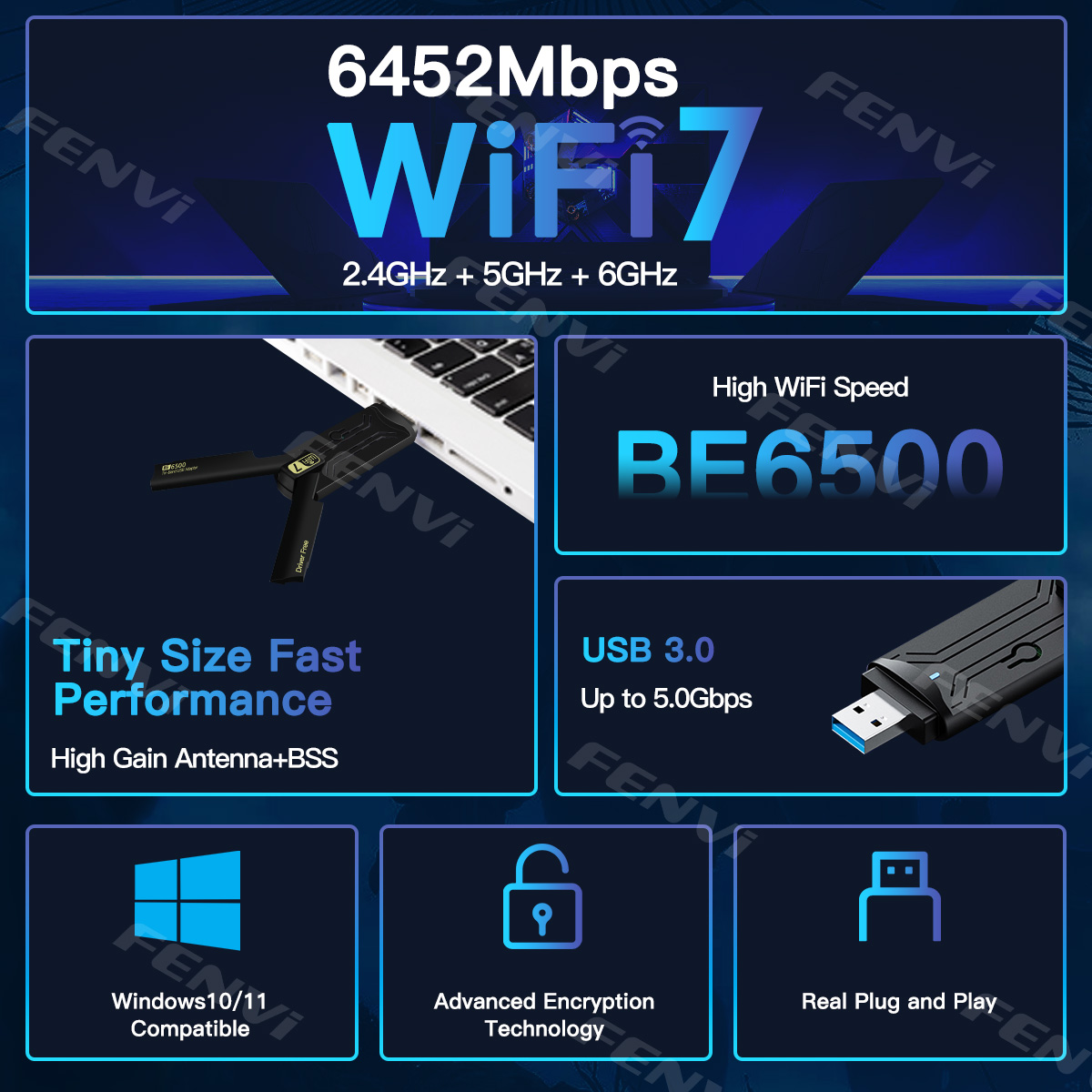 Fenvi BE6500 WiFi 7 USB3.0 Ağ  - Wifi 7 Router Be6500 incelemesi ve fiyatı