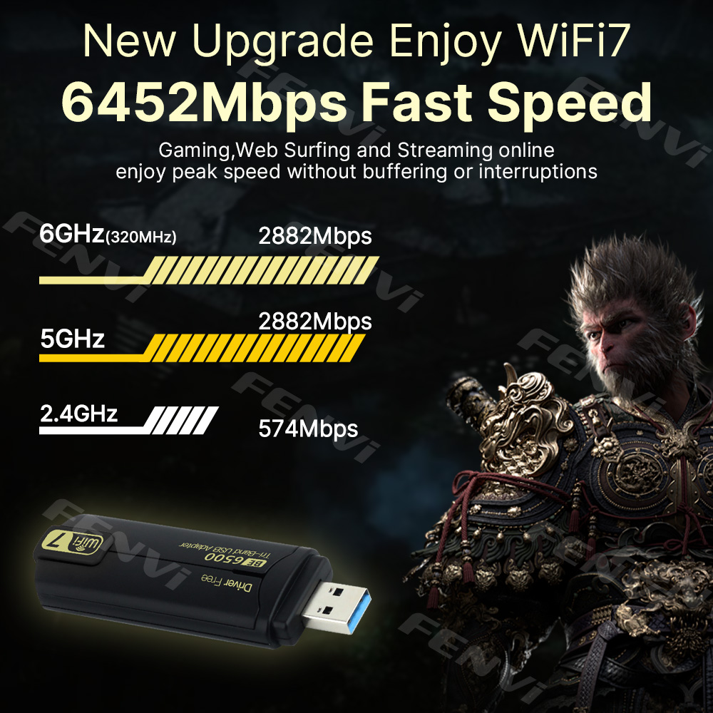 Fenvi BE6500 WiFi 7 USB3.0 Ağ  - Wifi 7 Router Be6500 incelemesi ve fiyatı