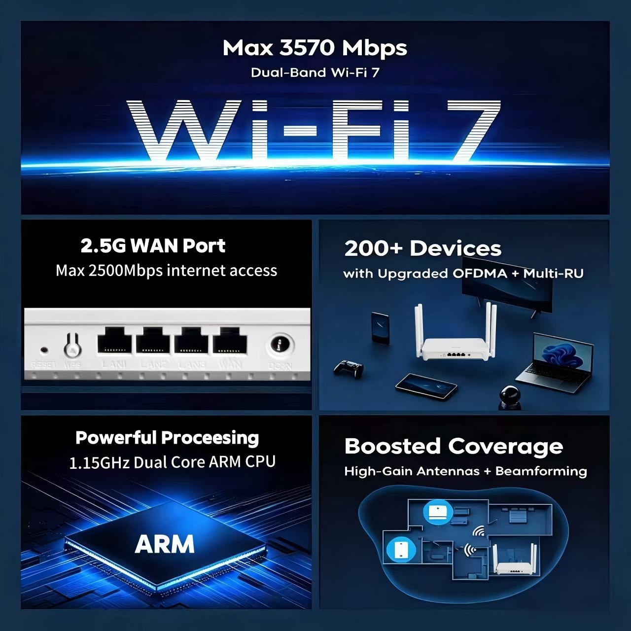 LANJADA BE3600 WiFi7 Router 2. - Gaming Router 2.5G Port incelemesi ve fiyatı