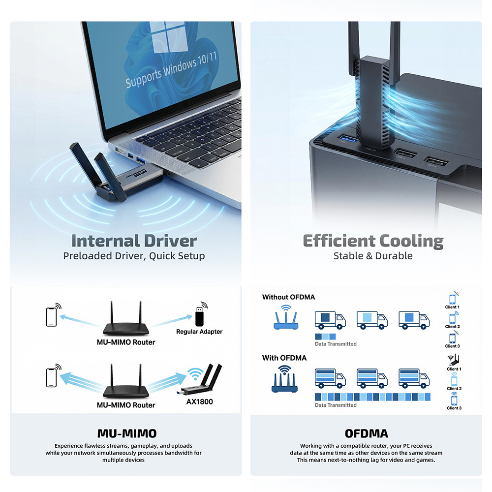 KEBIDUMEI AX1800 WiFi 6 USB Ad - Wifi 6 Usb Adapter Ax1800 incelemesi ve fiyatı