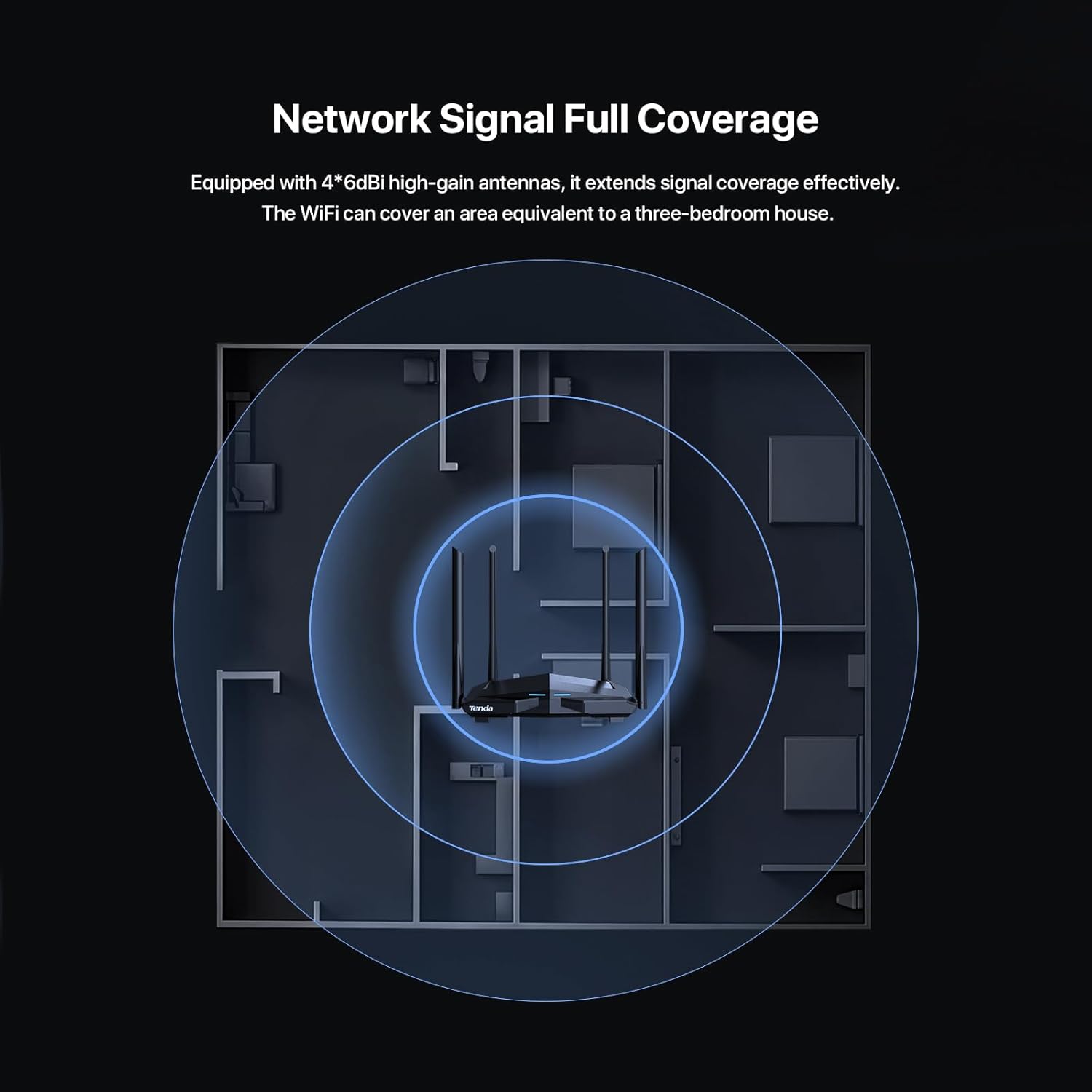 Tenda Official AC10 Router Gig - Wifi 6E Router Tri Band 6Ghz incelemesi ve fiyatı