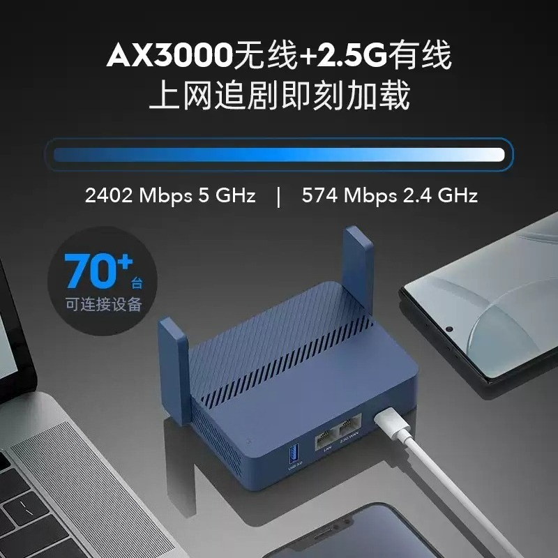 Mini Taşınabilir AX3000 WiFi6  - Wifi 6 Router Openwrt incelemesi ve fiyatı