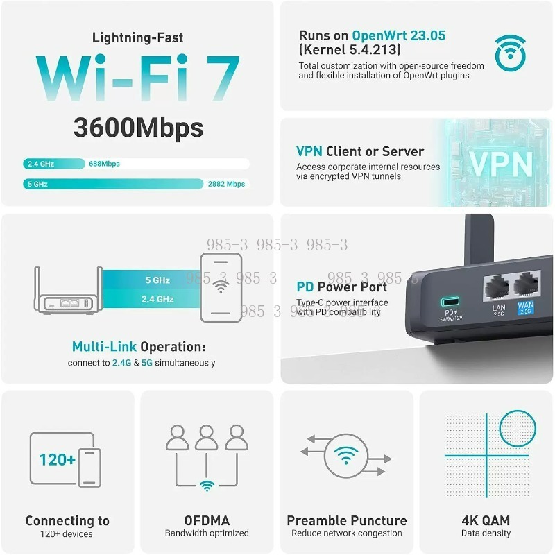 Dokunmatik Ekranlı WiFi 7 Seya - Gaming Router 2.5G Port incelemesi ve fiyatı