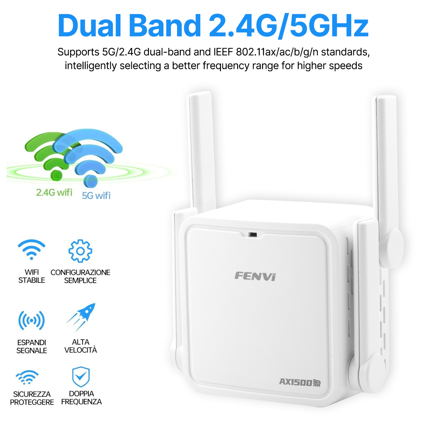 FENVI WIFI6 AX1500 WiFi Tekrar - Wifi 6 Range Extender Ax1500 incelemesi ve fiyatı