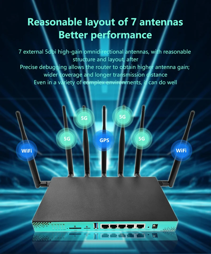 Zbtlink 4G 5G yönlendirici 2.4 - Wifi 6E Router Tri Band 6Ghz incelemesi ve fiyatı
