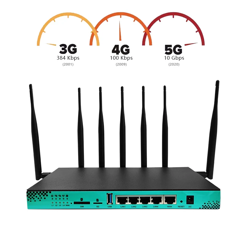 Zbtlink 4G 5G yönlendirici 2.4 - Wifi 6E Router Tri Band 6Ghz incelemesi ve fiyatı