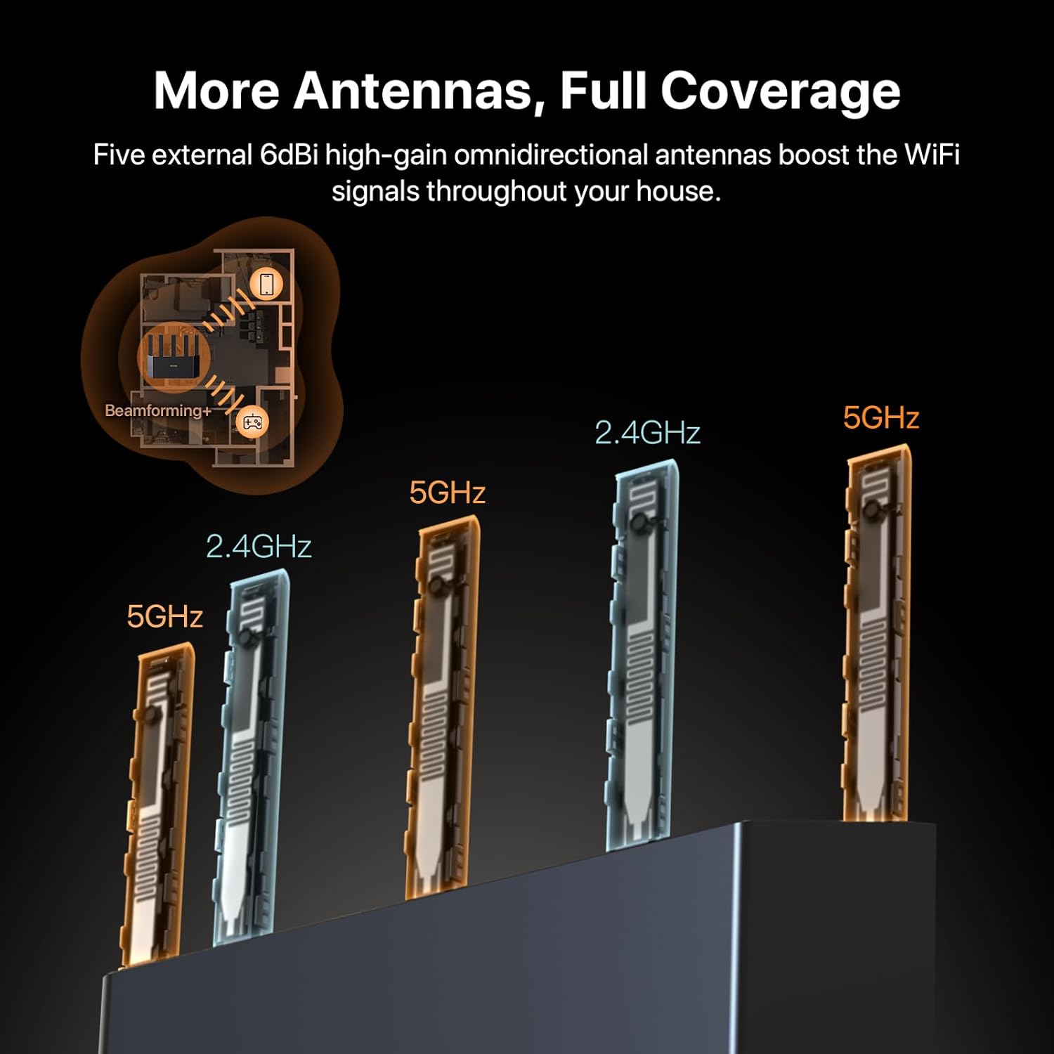 Tenda Router BE5100 İngilizce  - Wifi 6E Router Tri Band 6Ghz incelemesi ve fiyatı