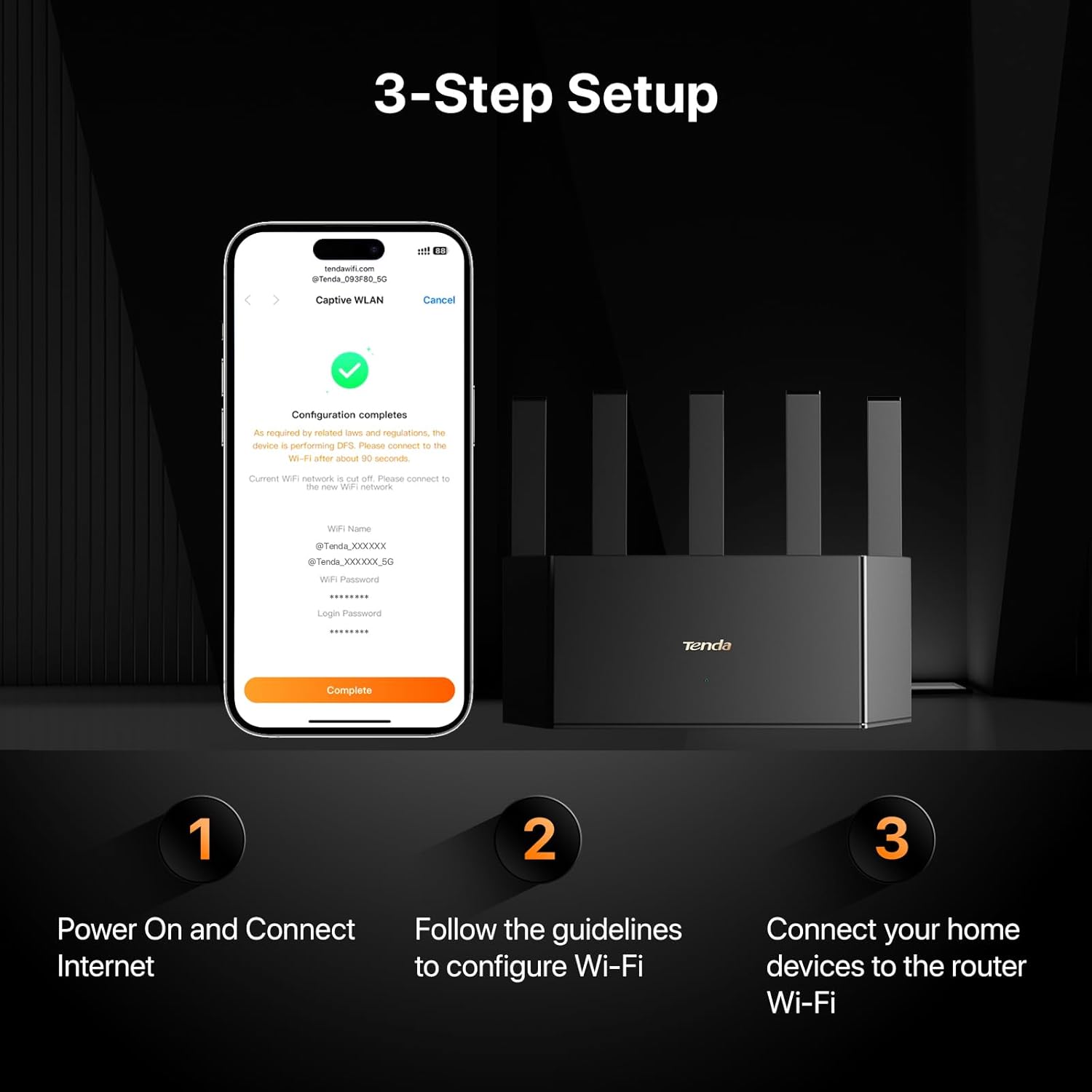Tenda Router BE5100 İngilizce  - Wifi 6E Router Tri Band 6Ghz incelemesi ve fiyatı