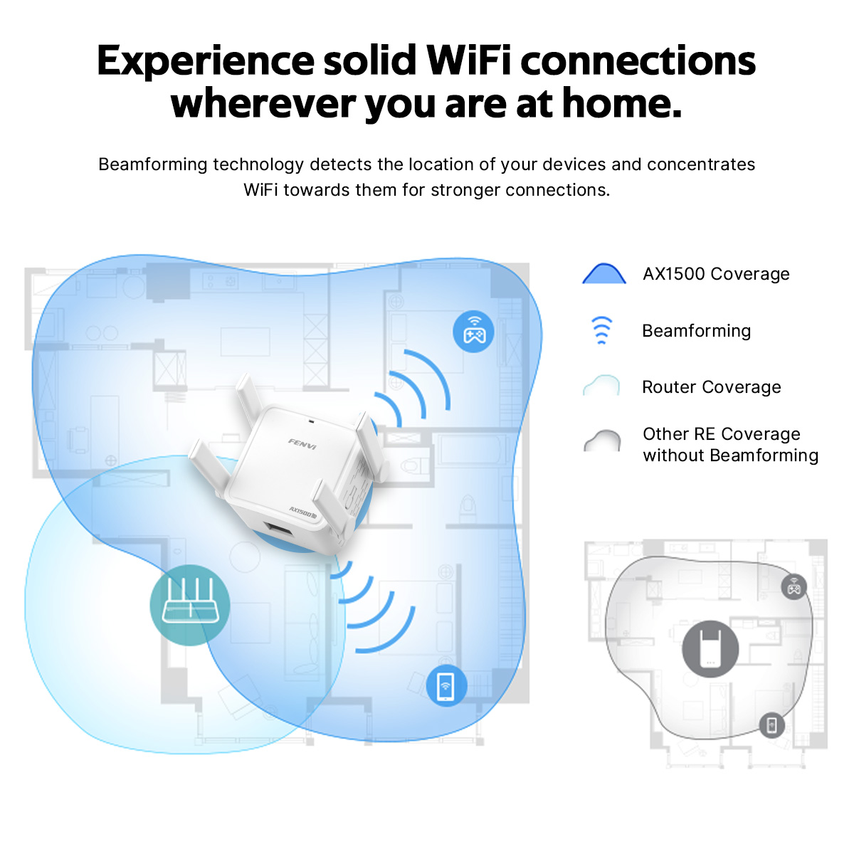 Çift Bantlı WiFi 6 Tekrarlayıc - Wifi 6 Range Extender Ax1500 incelemesi ve fiyatı