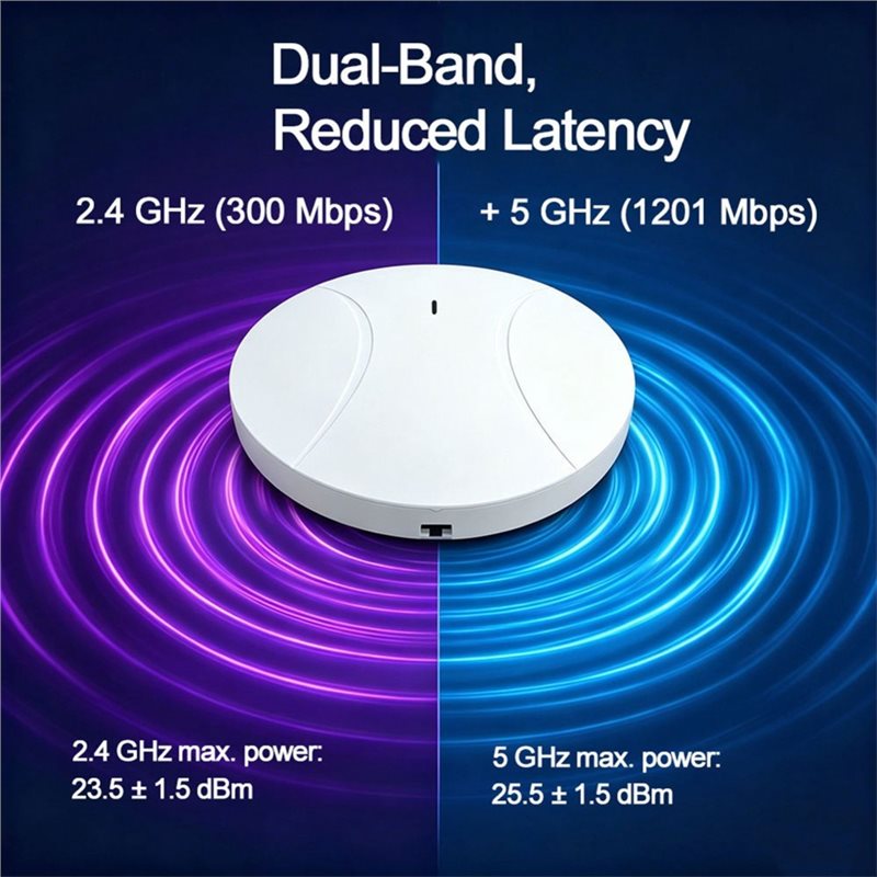Güvenilir-AX3000M Wifi6 Tavan  - Wifi 6 Access Point Ceiling Poe incelemesi ve fiyatı