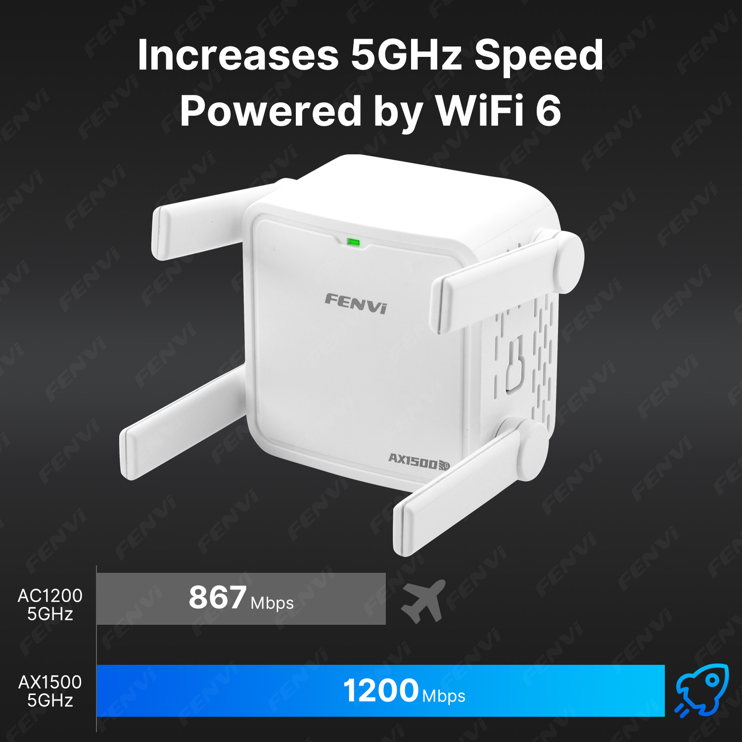 AX1500 5Ghz WiFi6 Tekrarlayıcı - Wifi 6 Range Extender Ax1500 incelemesi ve fiyatı