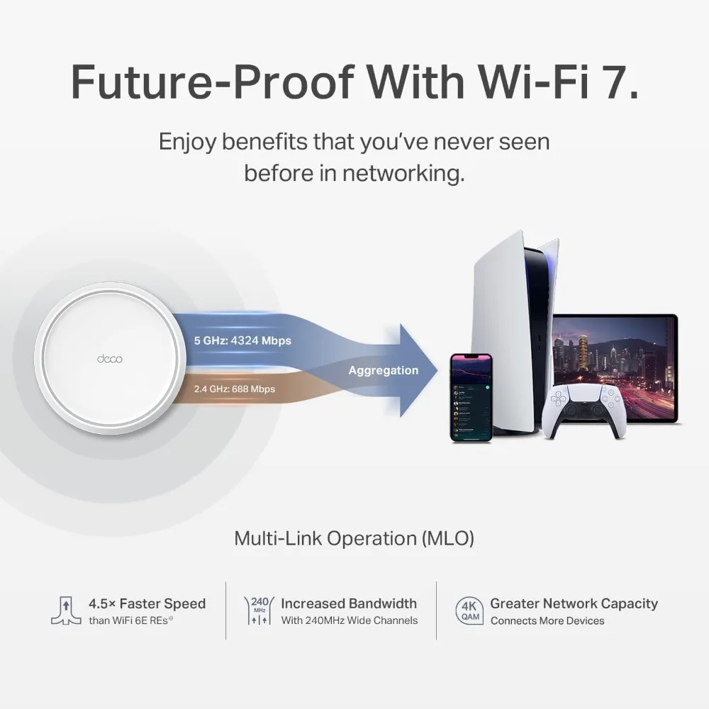 ABD'de Kargo ile Gönderilen De - Wifi 6 Mesh System 3 Pack incelemesi ve fiyatı