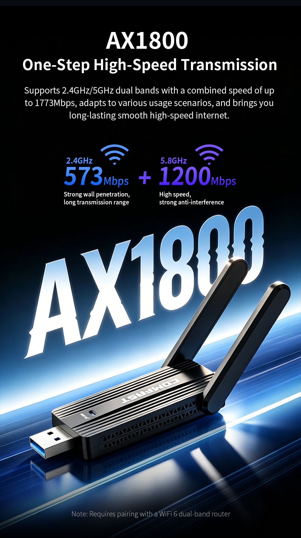 COMFAST AX1800 WiFi 6 USB Adap - Wifi 6 Usb Adapter Ax1800 incelemesi ve fiyatı