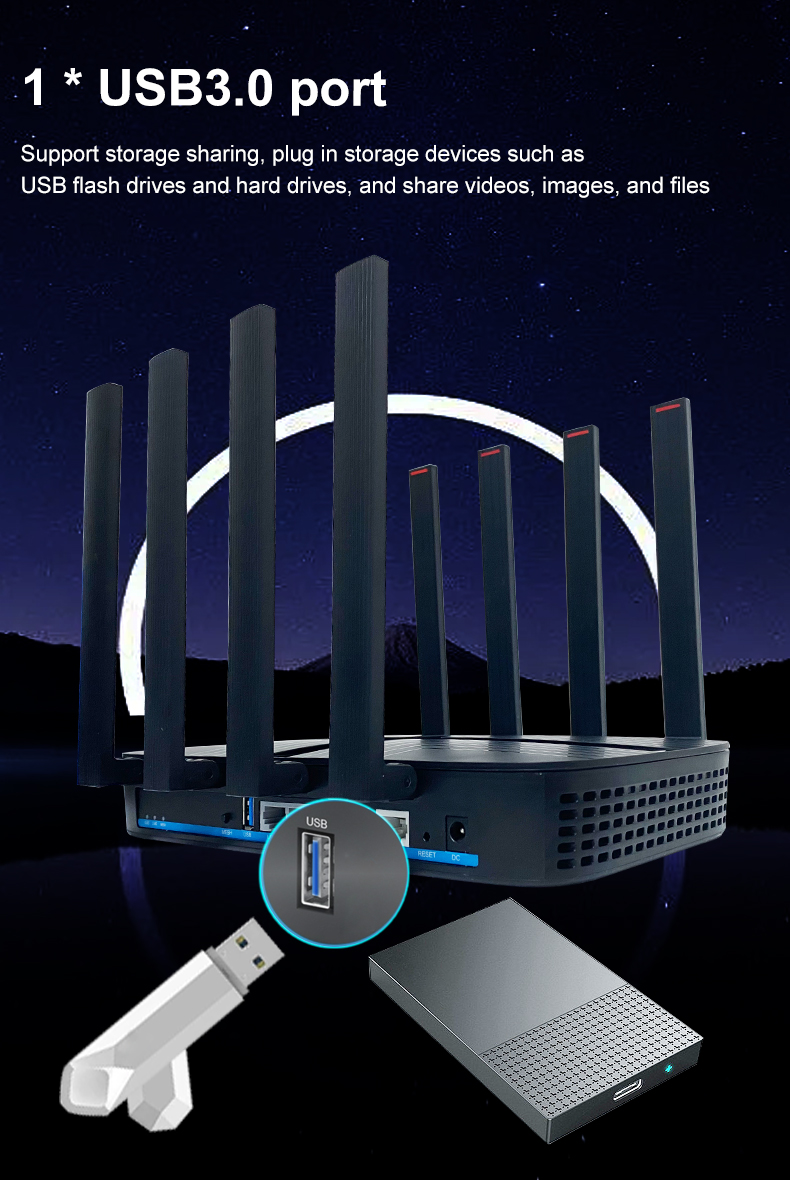 Sıcak Fırsat AX3000 WiFi 6 Kab - 4G 5G Router Sim Slot Wifi 6 incelemesi ve fiyatı