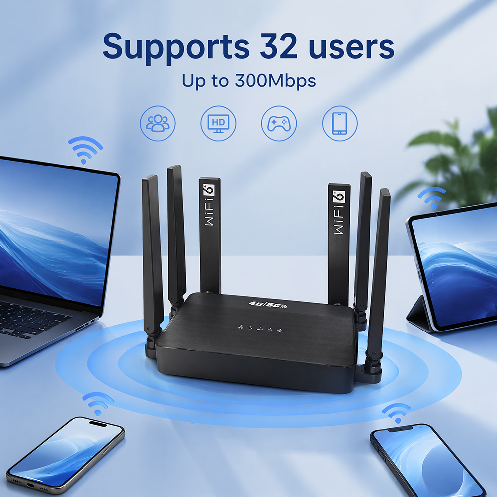 OPTFOCUS 4G LTE WIFI6 Router S - Wifi 6E Router Tri Band 6Ghz incelemesi ve fiyatı